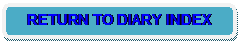 Rounded Rectangle: RETURN TO DIARY INDEX