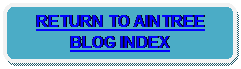 Rounded Rectangle: RETURN TO AINTREE BLOG INDEX