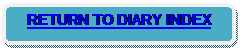 Rounded Rectangle: RETURN TO DIARY INDEX