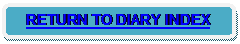 Rounded Rectangle: RETURN TO DIARY INDEX